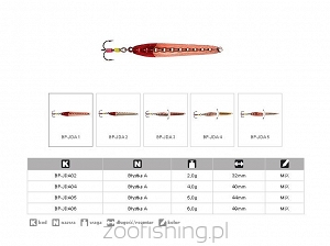 JAXON Błystki podlodowe zestaw 5szt. 2/4/5/6g BP-JDA